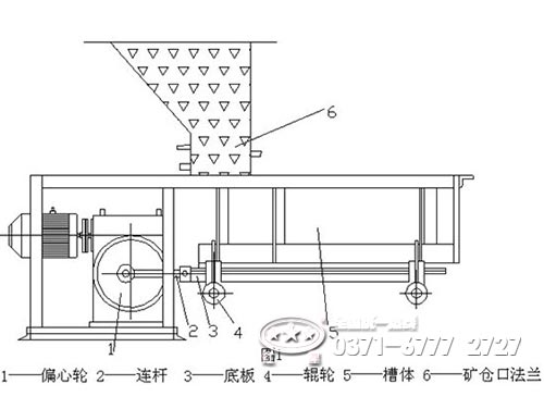 擺式給料機(jī)結(jié)構(gòu)圖