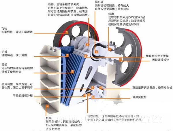 石膏顎式破碎機(jī)結(jié)構(gòu)圖