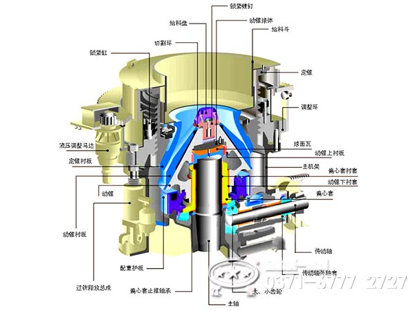 全液壓圓錐破碎機結構