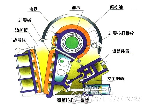 顎式破碎機結構