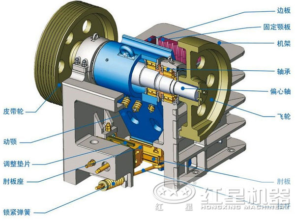 復(fù)擺式顎式破碎機結(jié)構(gòu)