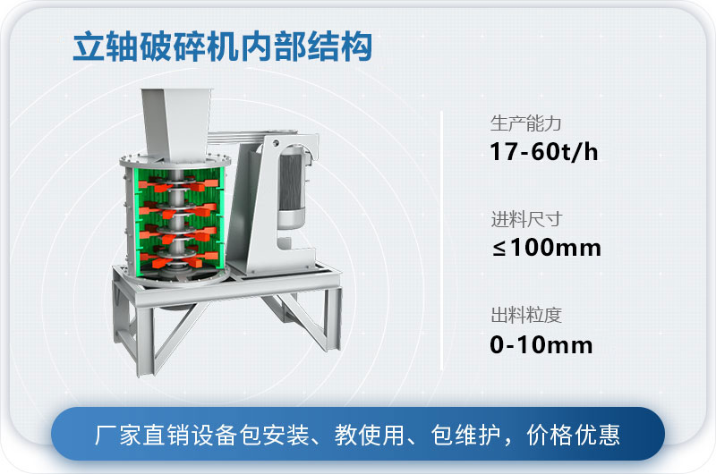 1250立軸破碎機內部結構圖