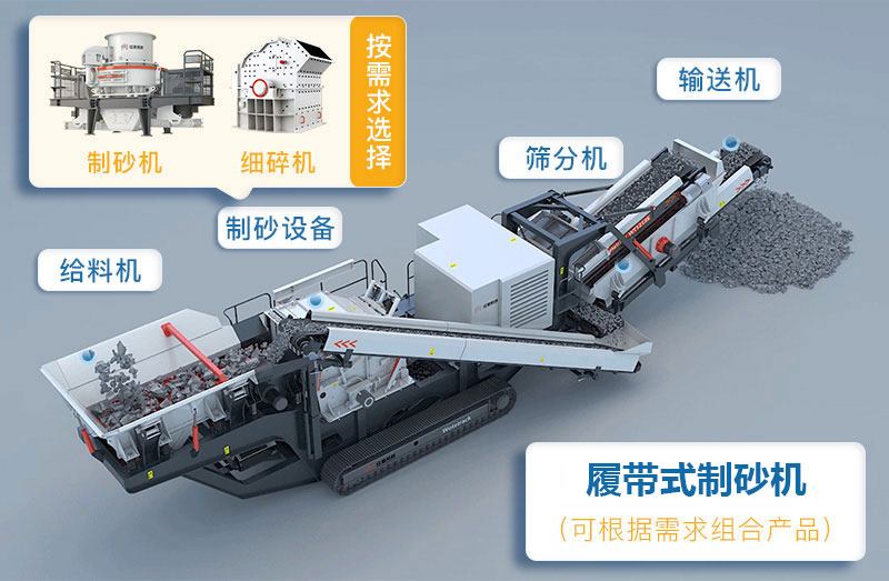 履帶式制砂機(jī)工作原理圖