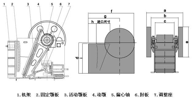 顎式破碎機結構圖片