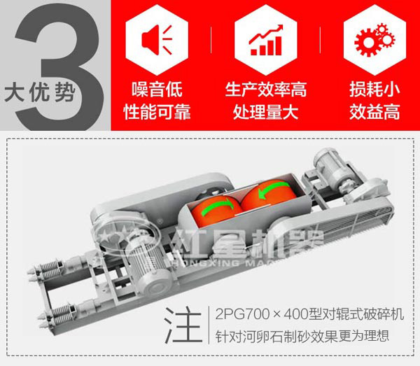 大型輥式破碎機(jī)性能優(yōu)勢