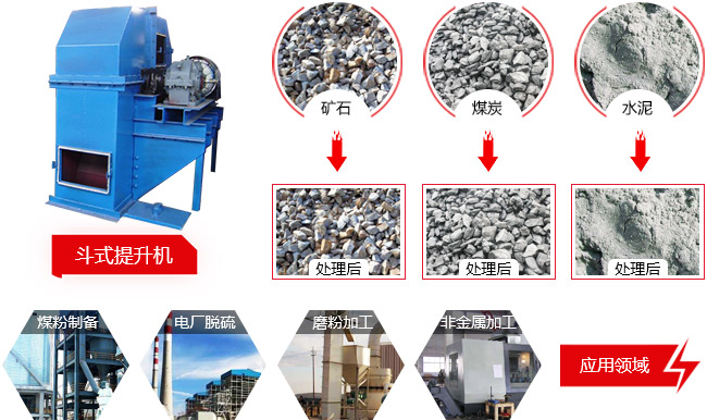 都是提示機用途