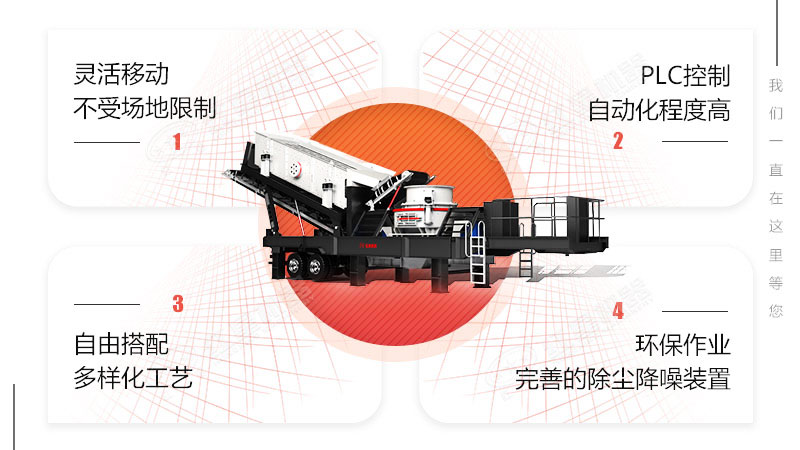 環保移動制沙機的多重優勢