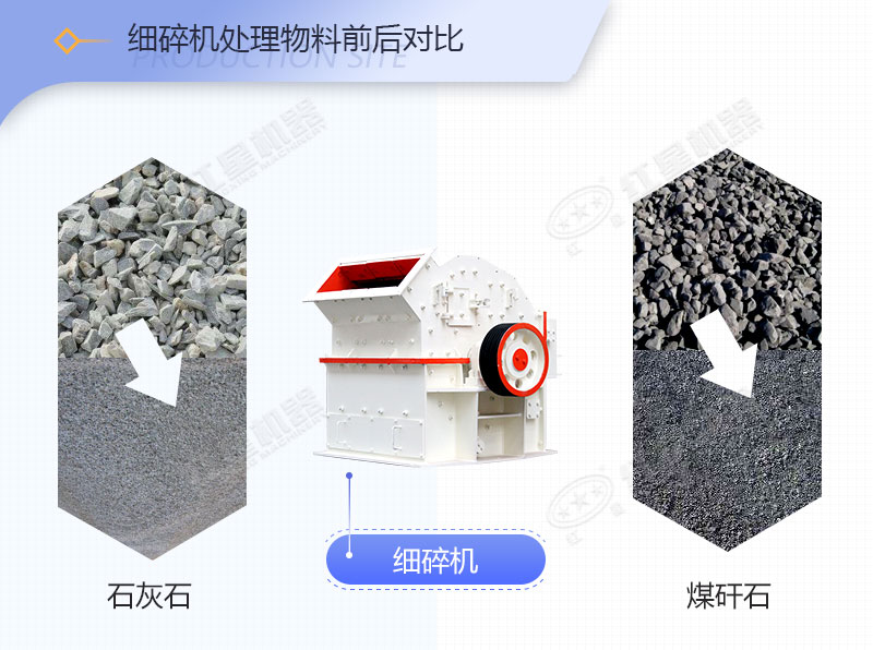 細(xì)碎機(jī)把不同物料破成沙子前后對(duì)比效果圖