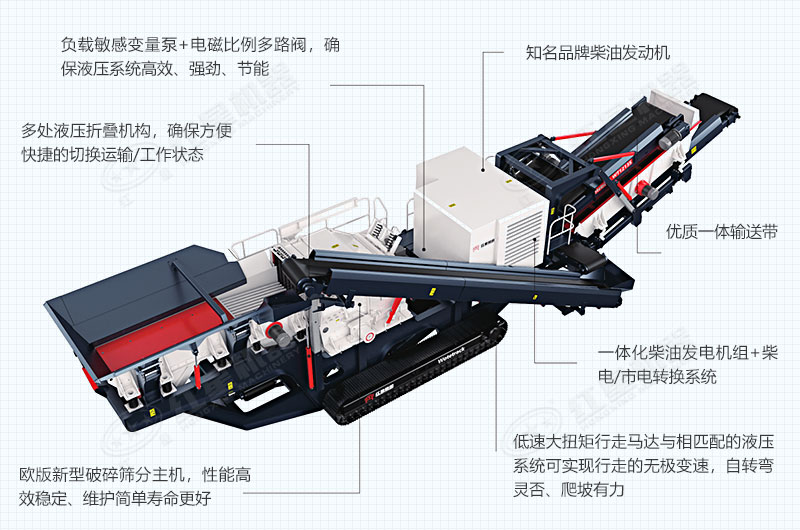 移動石子破碎機配備柴油發(fā)電機組