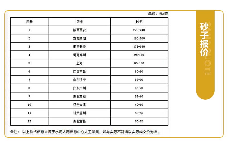 現在開砂石廠掙錢嗎？開辦一個砂石廠應該怎么做？