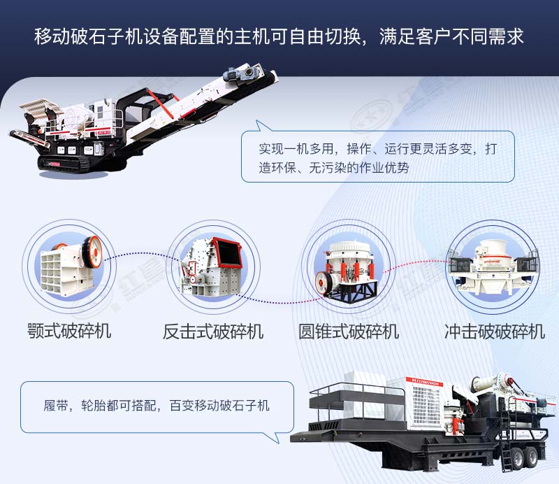 移動(dòng)破石子機(jī)存在多種組機(jī)