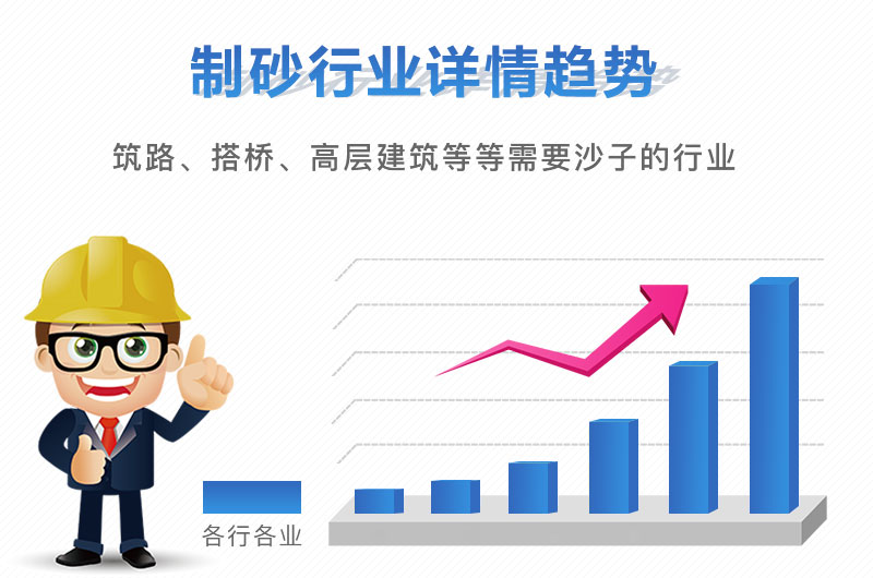 開沙場一年能掙多少錢，砂石設備買回去虧了怎么辦