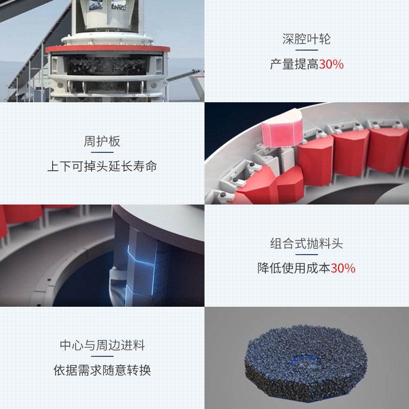 制砂機產品優勢細節展示