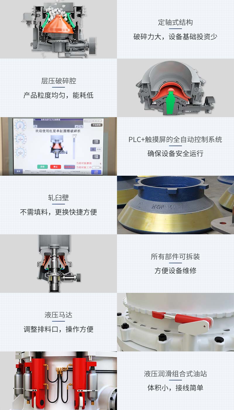 圓錐機優勢介紹