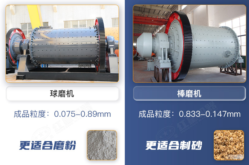 球磨機和棒磨機制砂設備